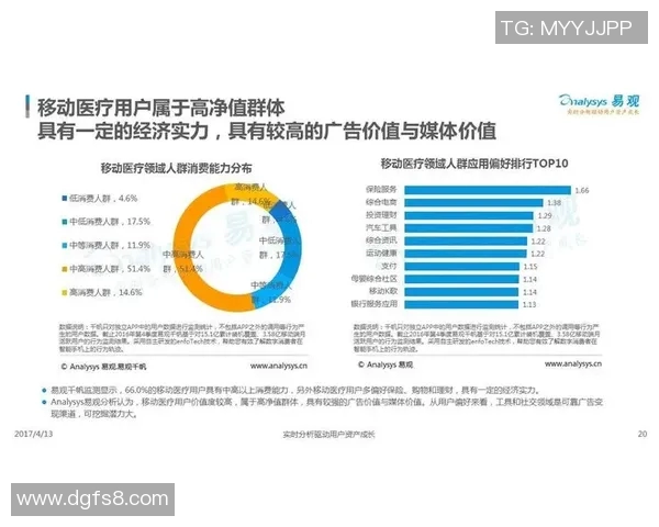 重磅专题：IG如何引领节奏革新与未来发展趋势分析