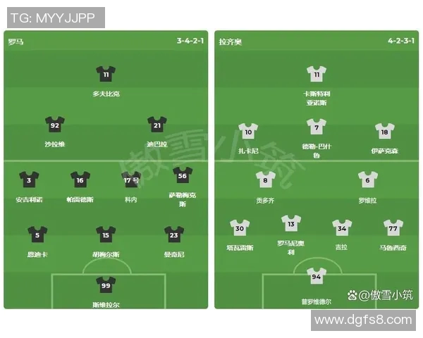 罗马与拉齐奥精彩对决视频直播全程回放及赛后分析